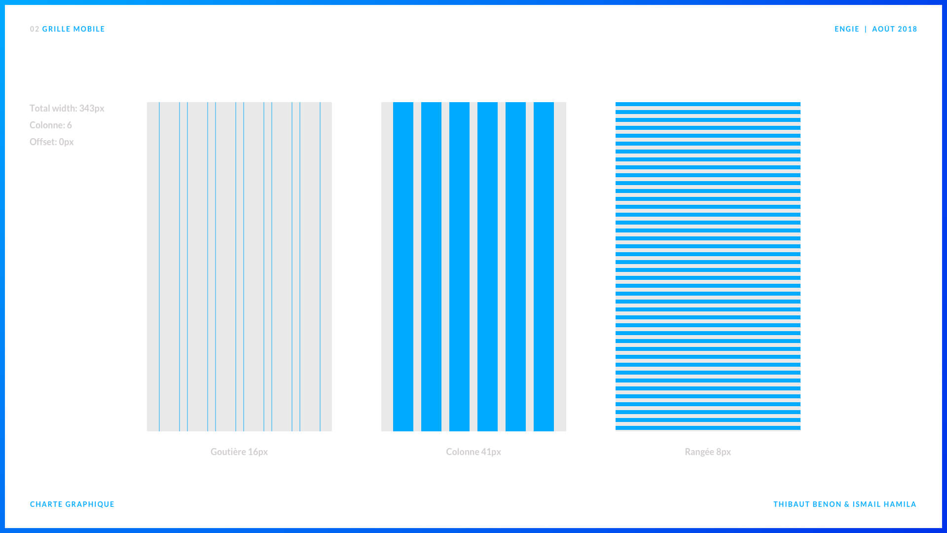 Chuck of the branding book - Grid